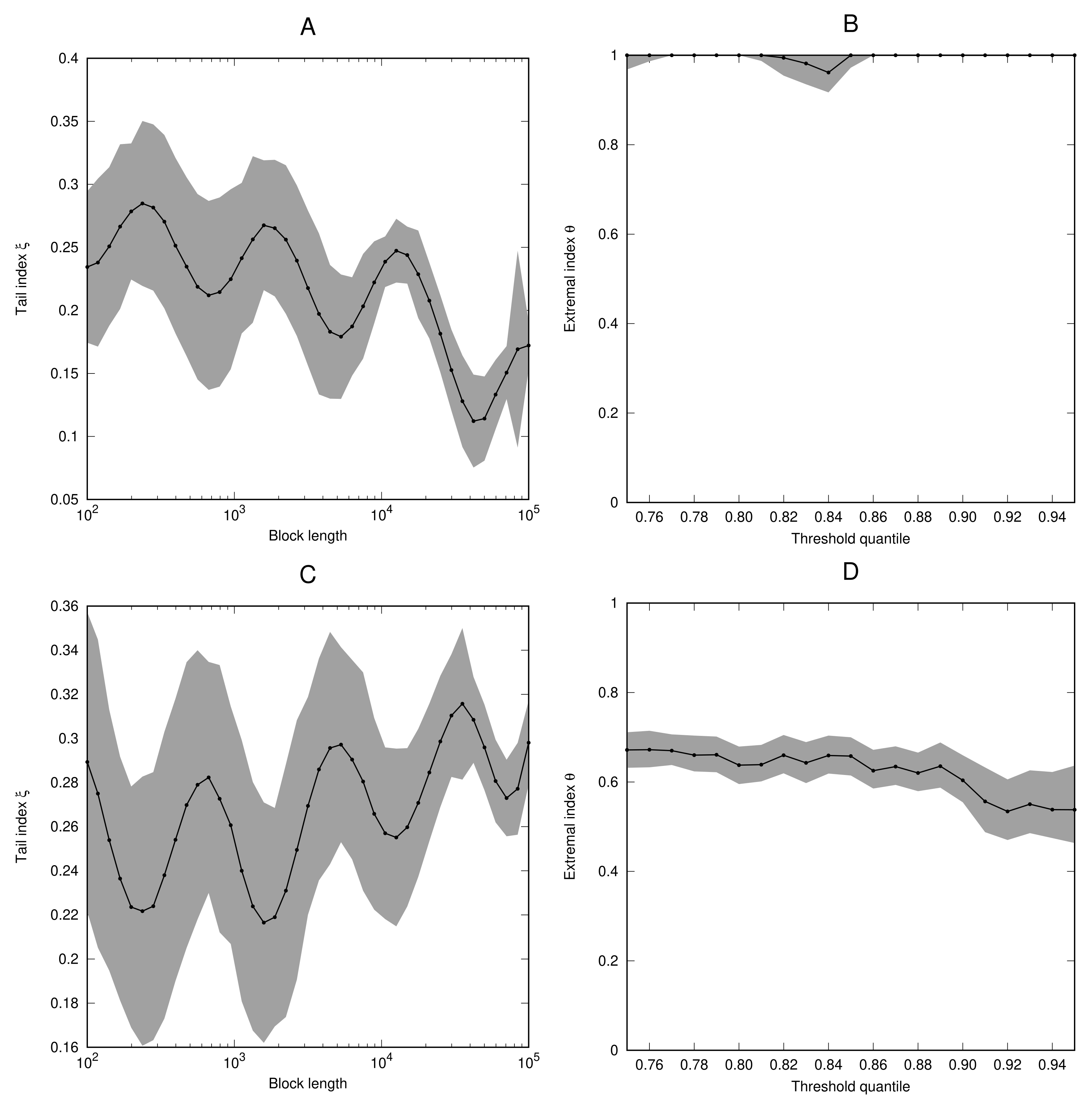 Entropy 23 01192 g004