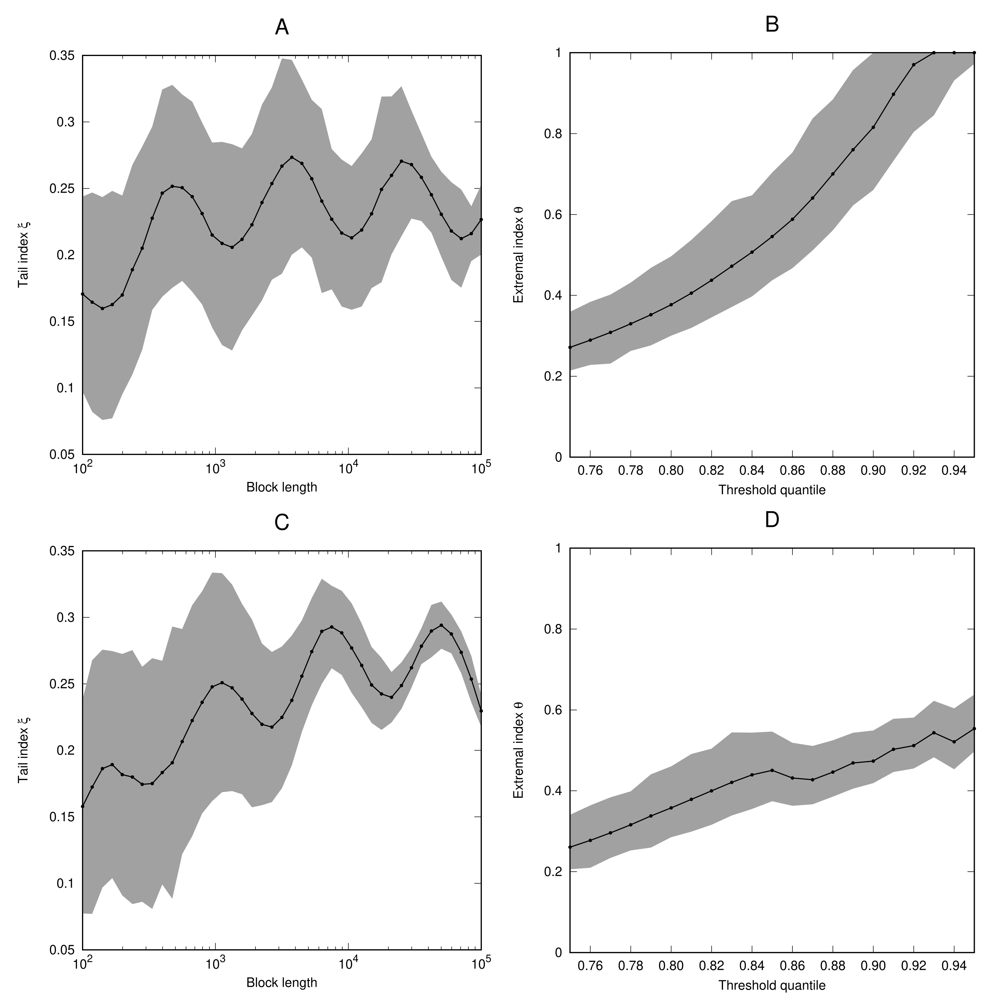 Entropy 23 01192 g005