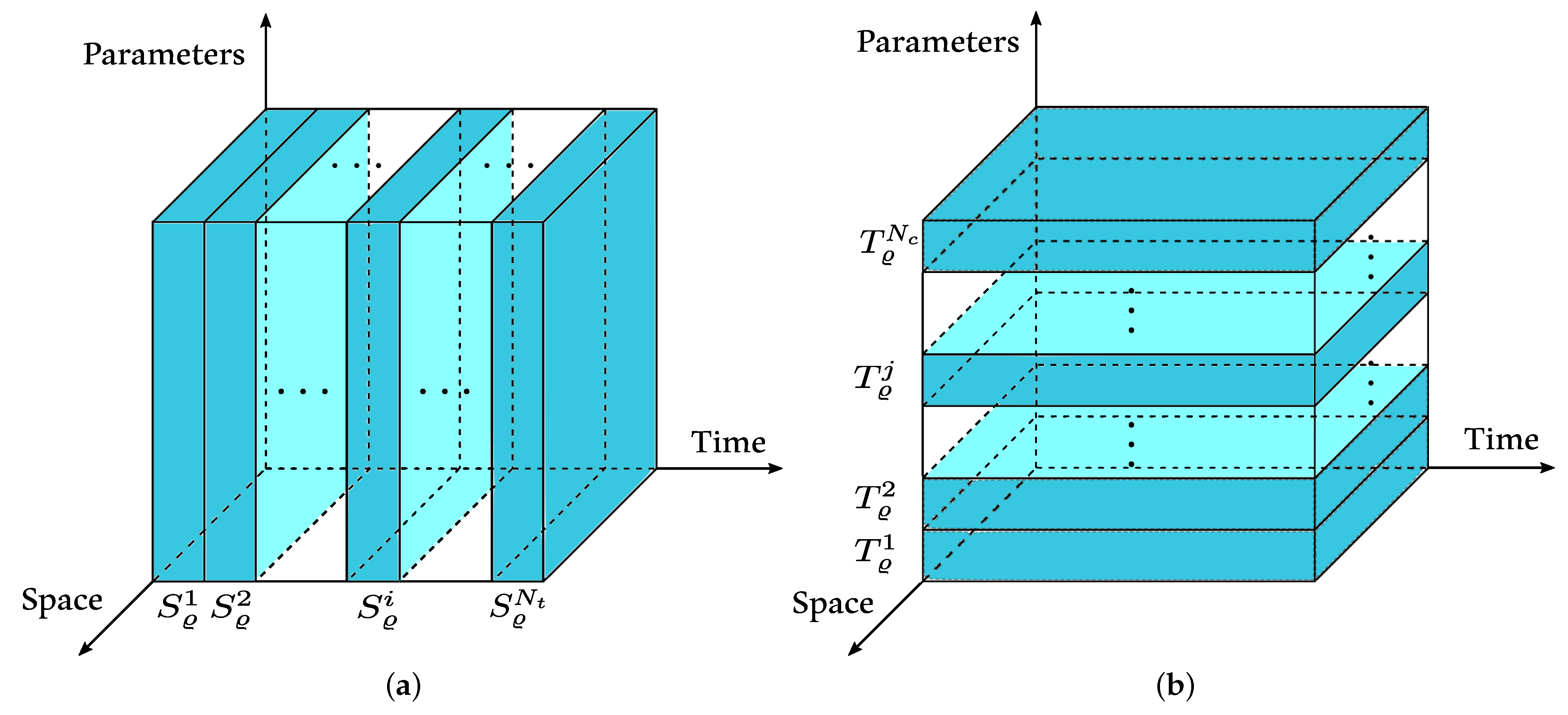 Entropy 23 01193 g004 Entropy 23 01193 g004