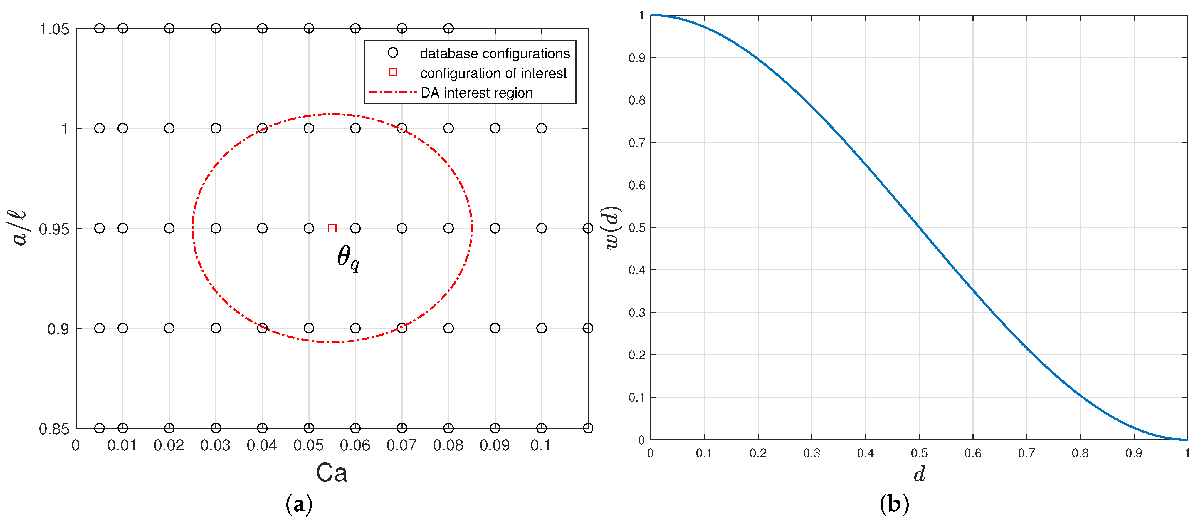 Entropy 23 01193 g005 Entropy 23 01193 g005