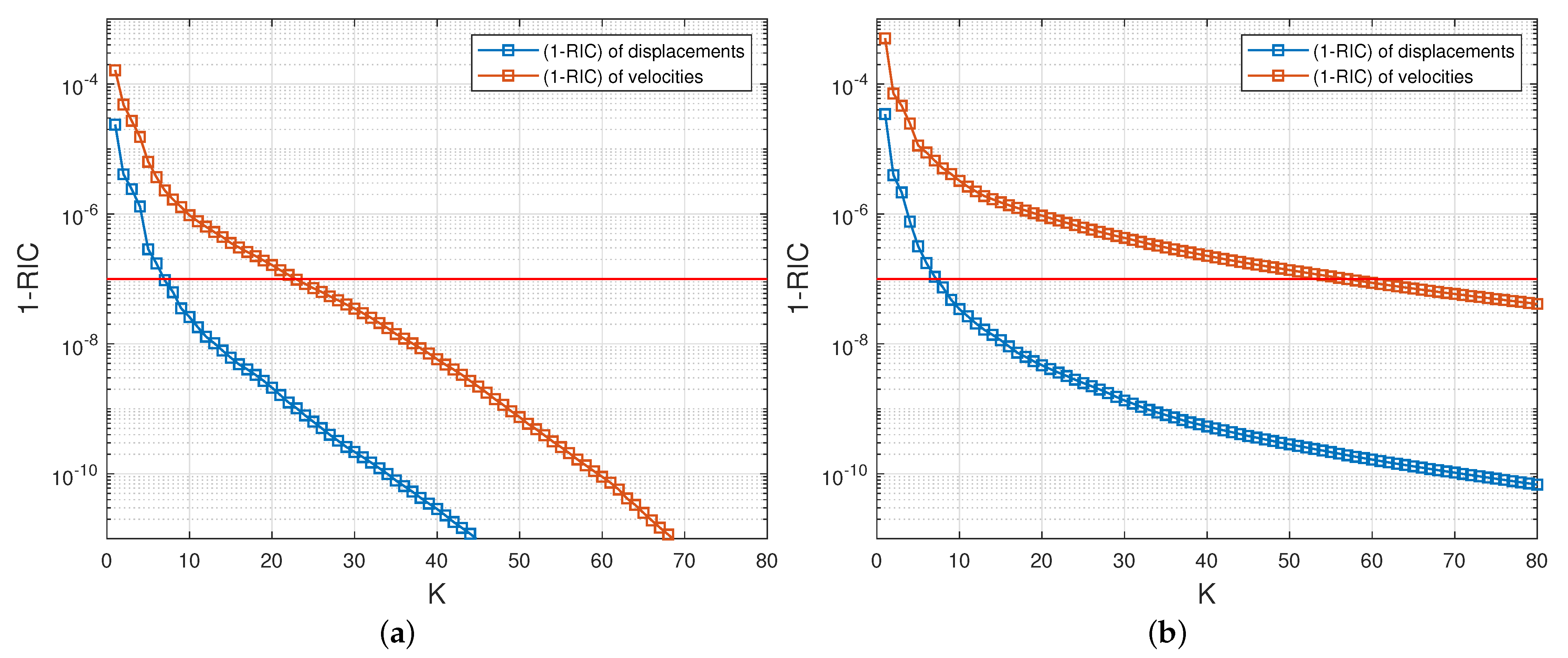 Entropy 23 01193 g008 Entropy 23 01193 g008