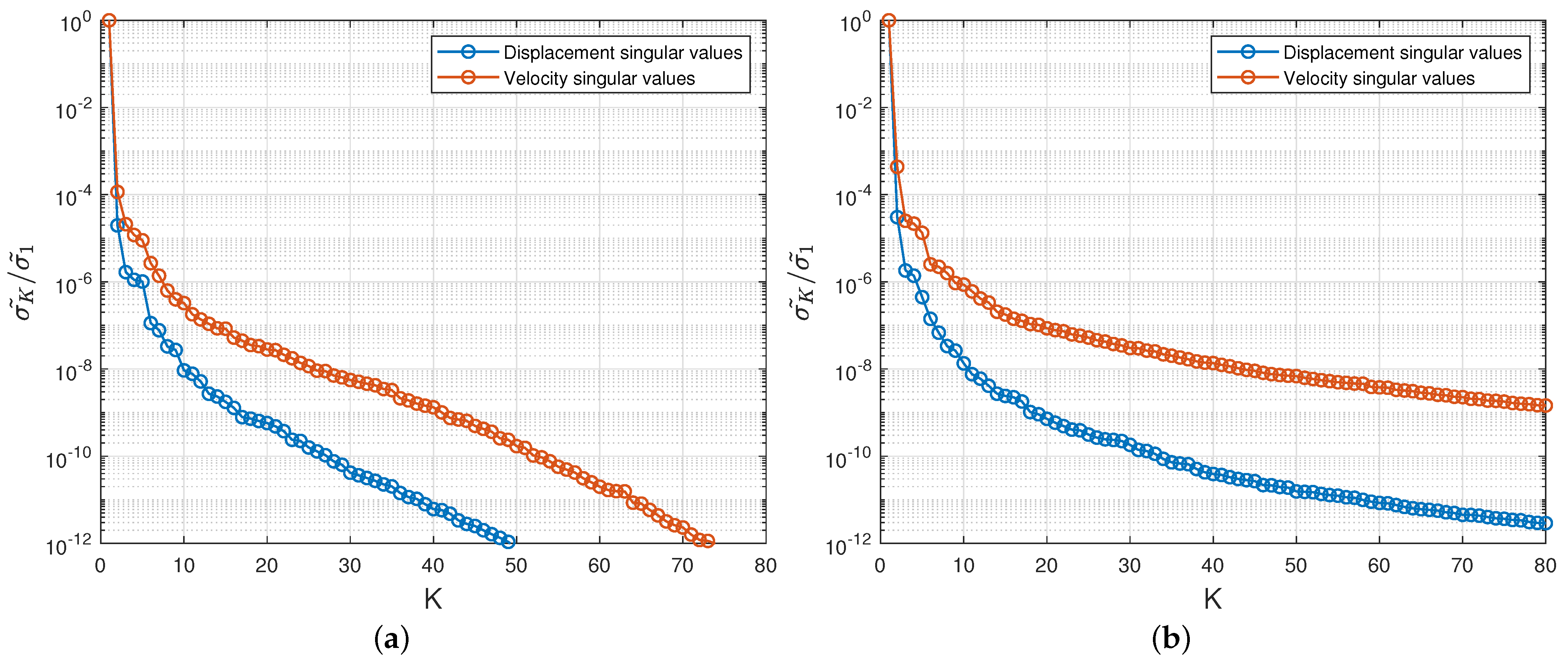 Entropy 23 01193 g009 Entropy 23 01193 g009