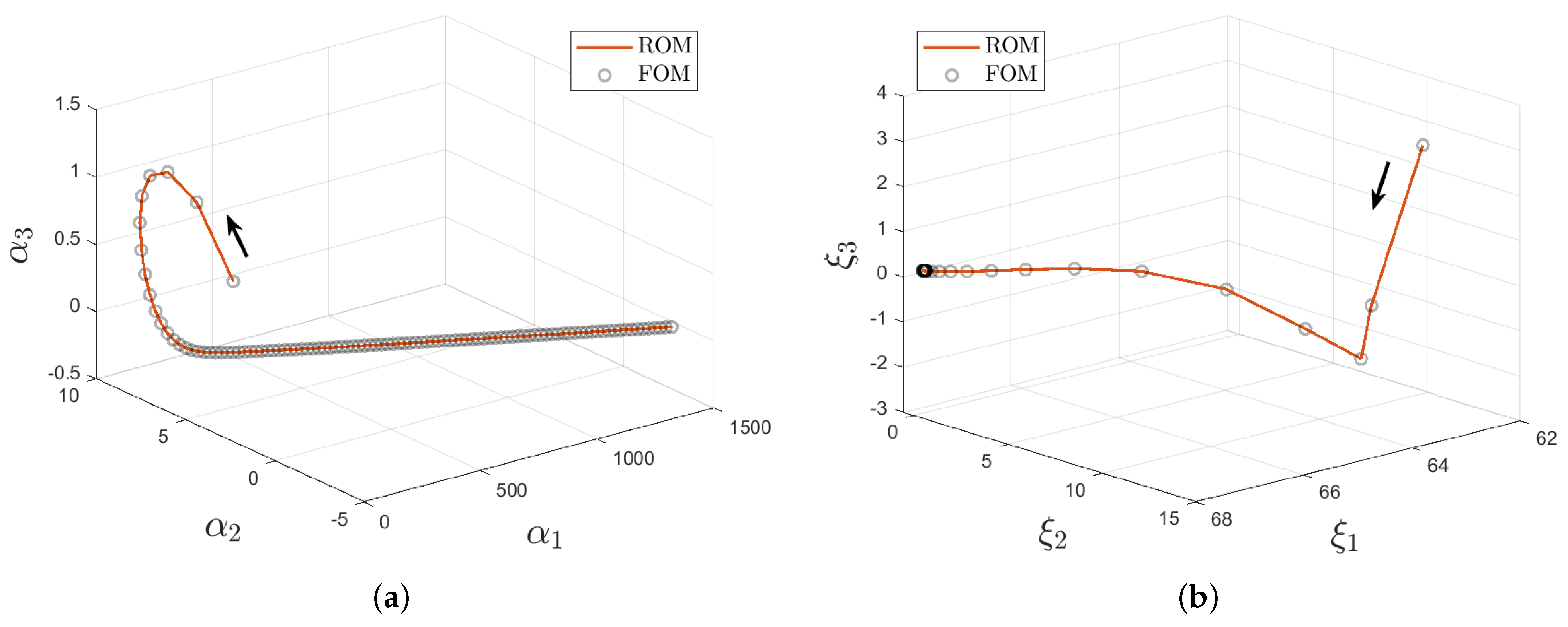 Entropy 23 01193 g010 Entropy 23 01193 g010