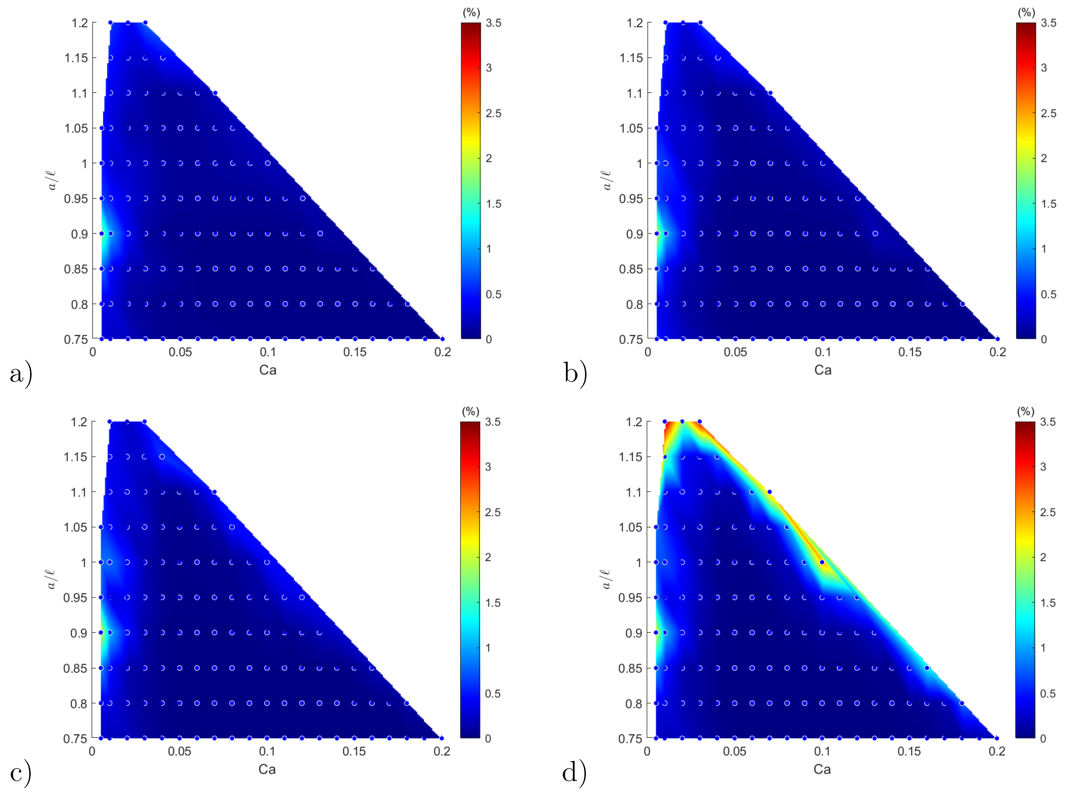 Entropy 23 01193 g013 Entropy 23 01193 g013