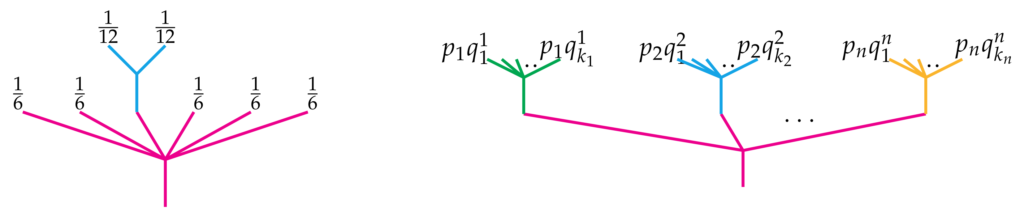 Entropy 23 01195 g003