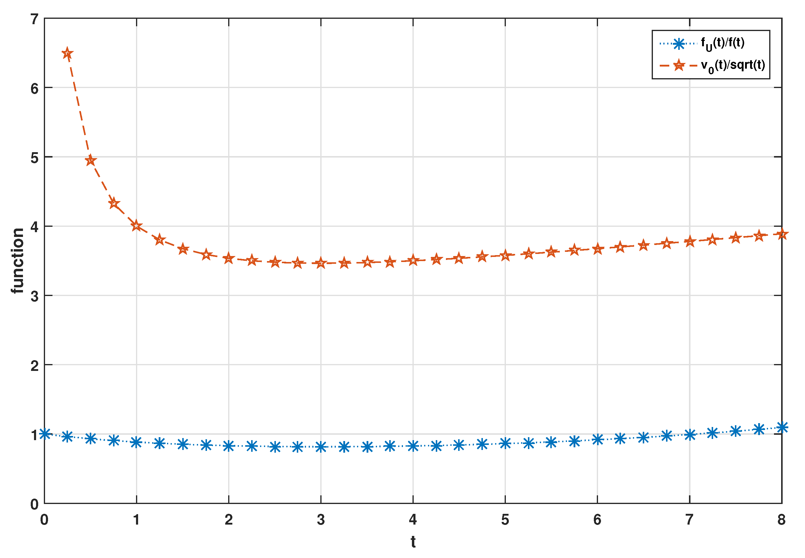 Entropy 23 01201 g001