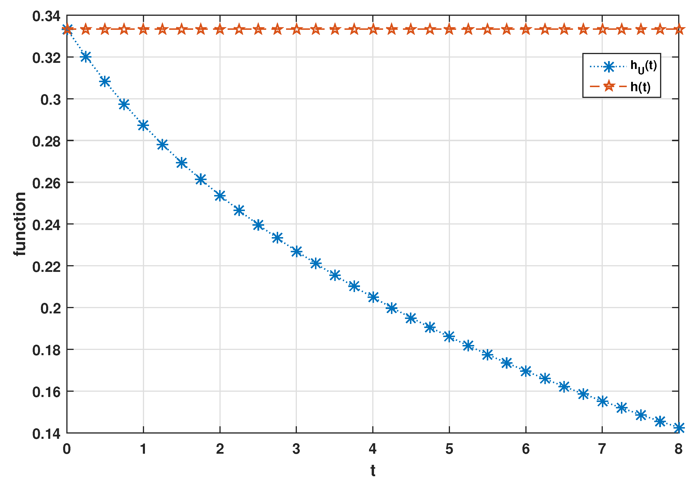 Entropy 23 01201 g002