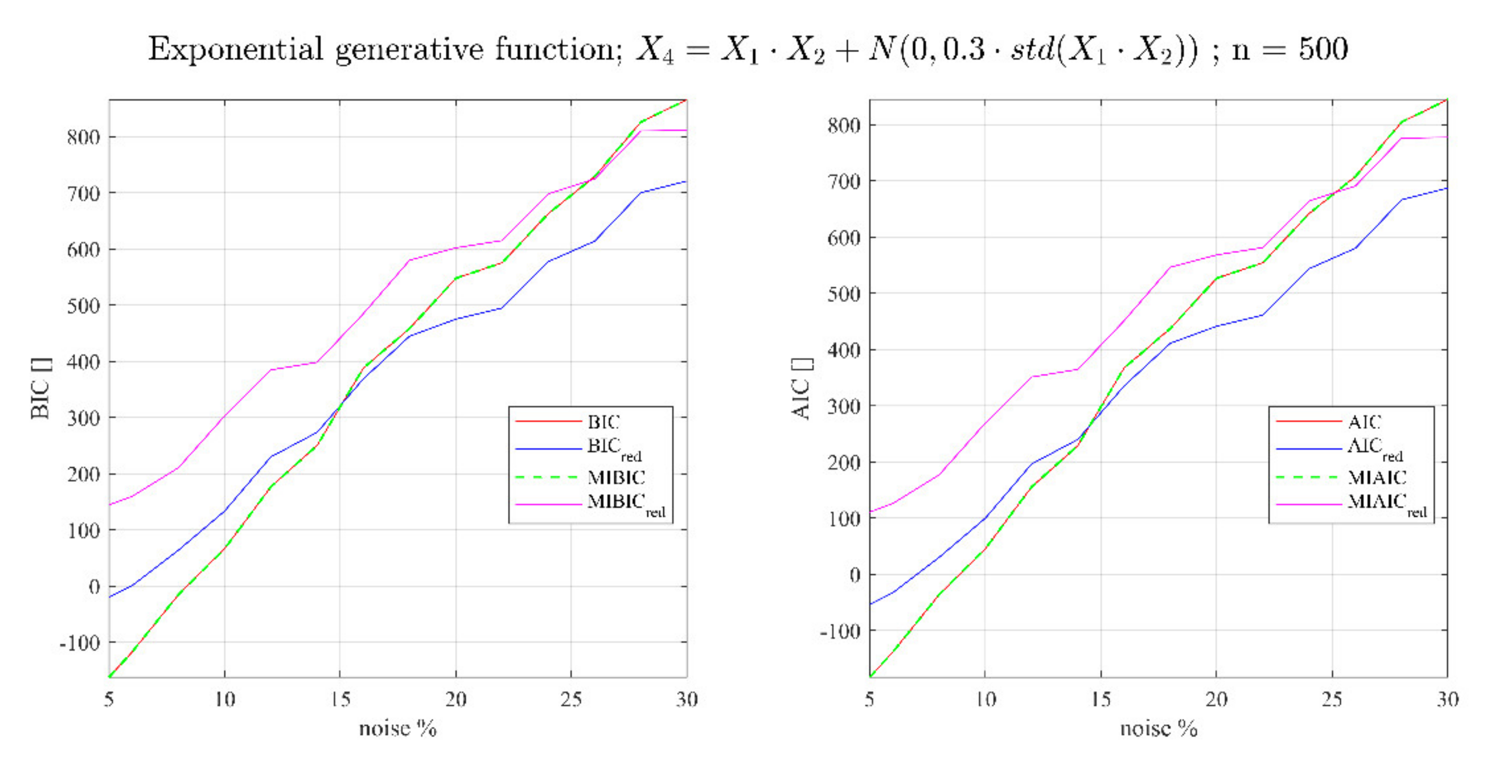 Entropy 23 01202 g0a1b
