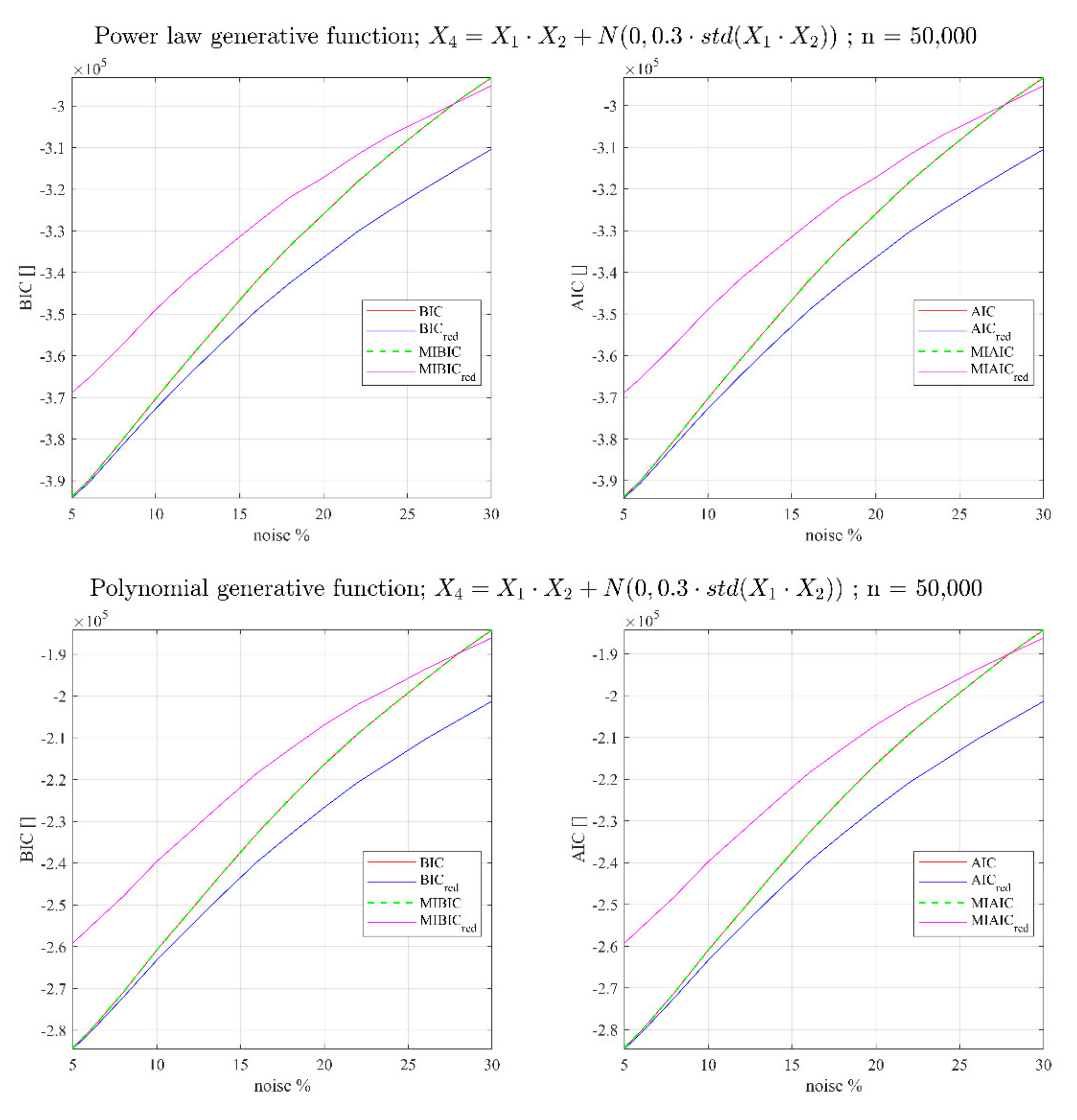 Entropy 23 01202 g0a2a