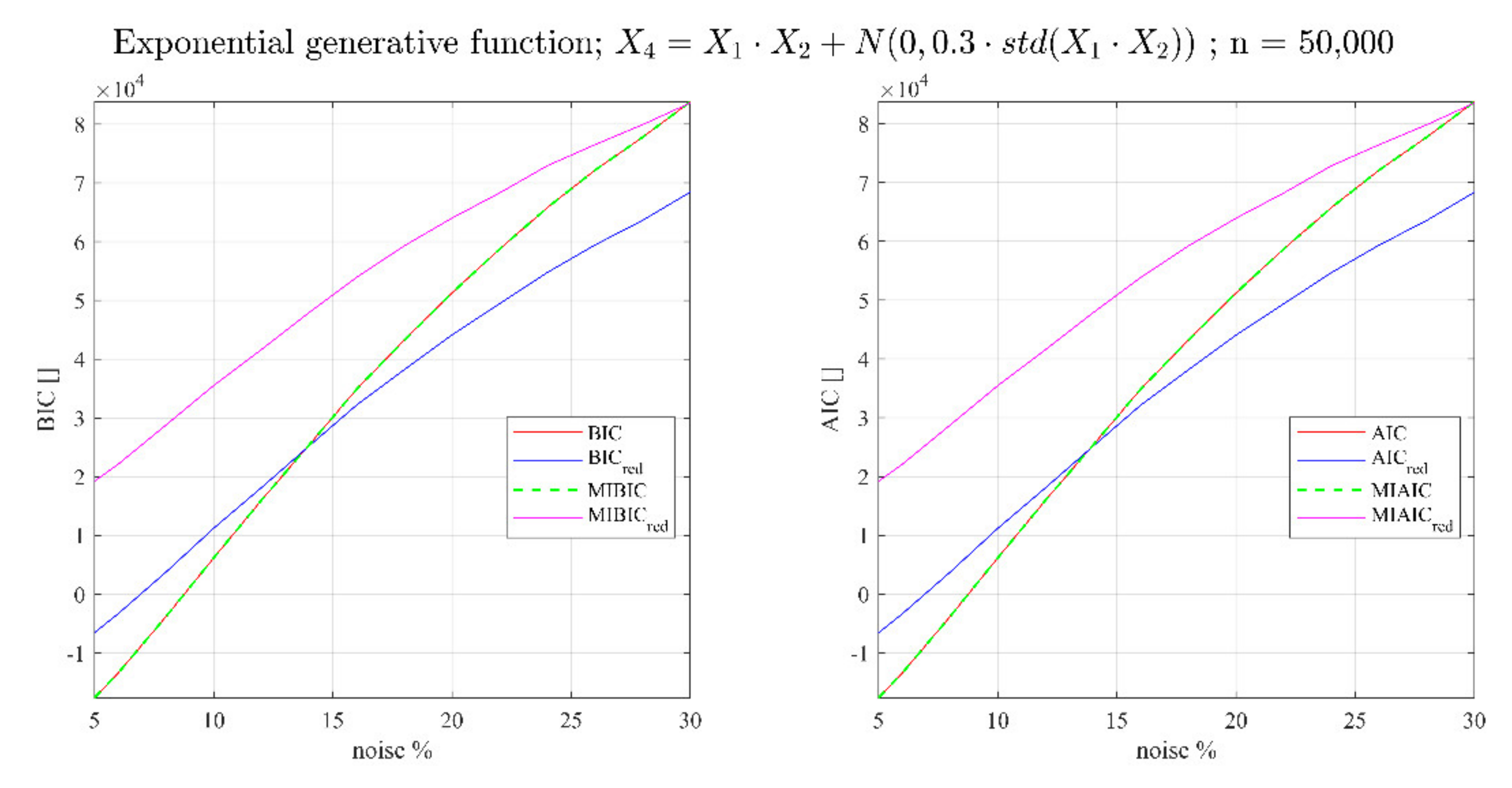 Entropy 23 01202 g0a2b