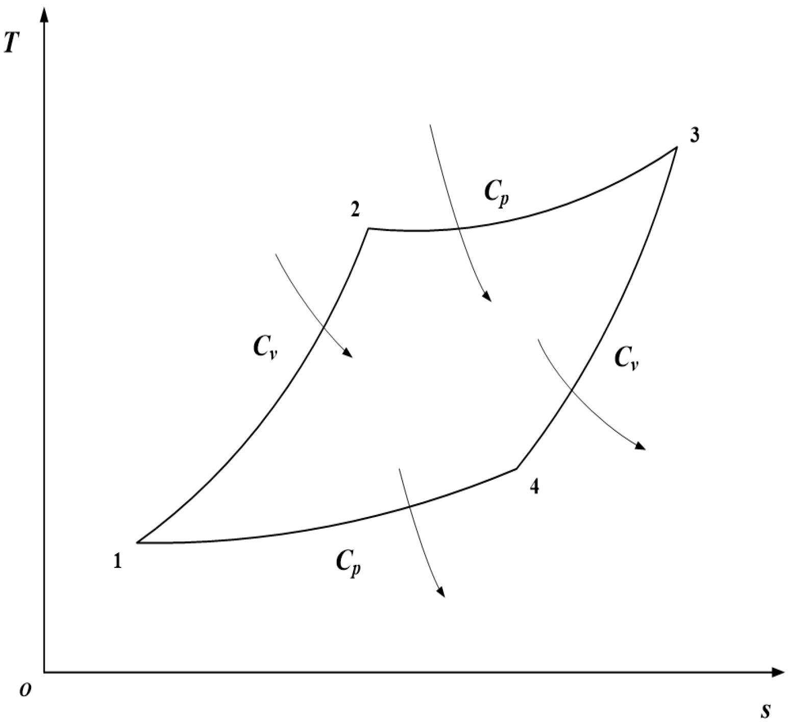 Entropy 23 01203 g002