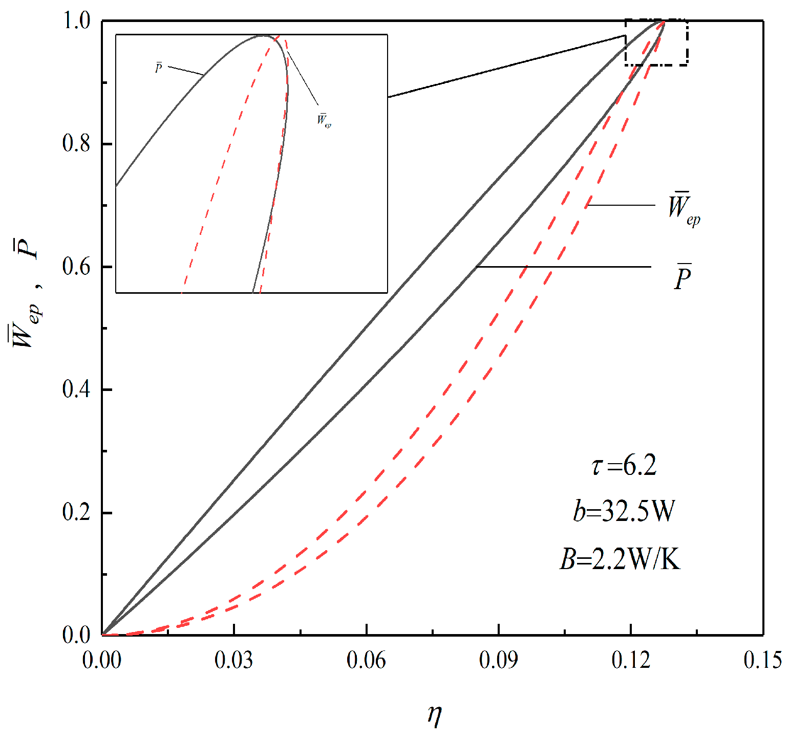 Entropy 23 01203 g006