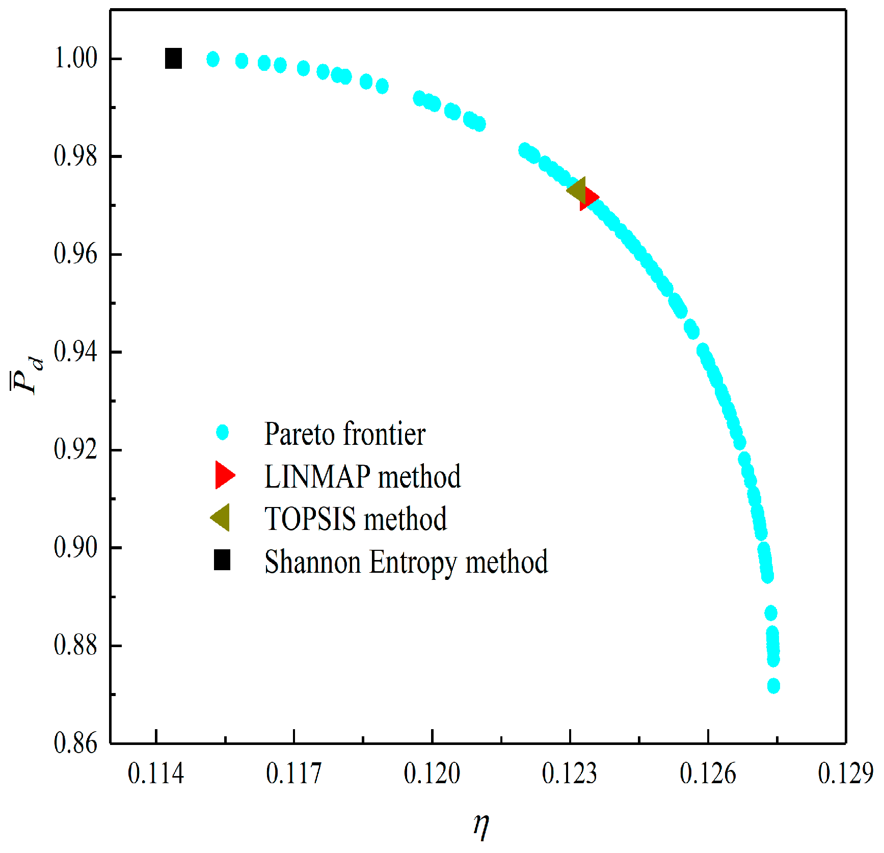 Entropy 23 01203 g011