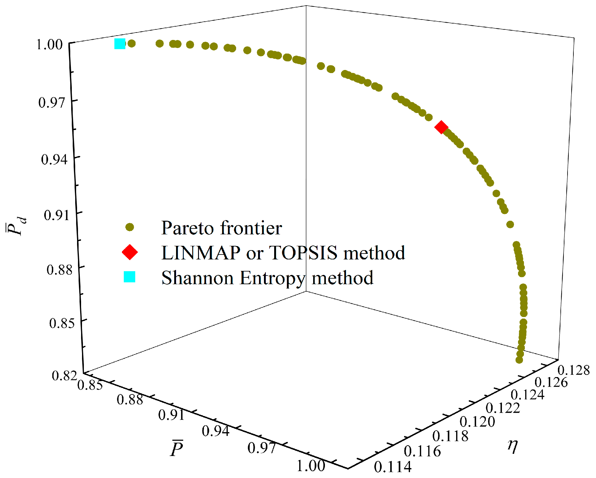 Entropy 23 01203 g014