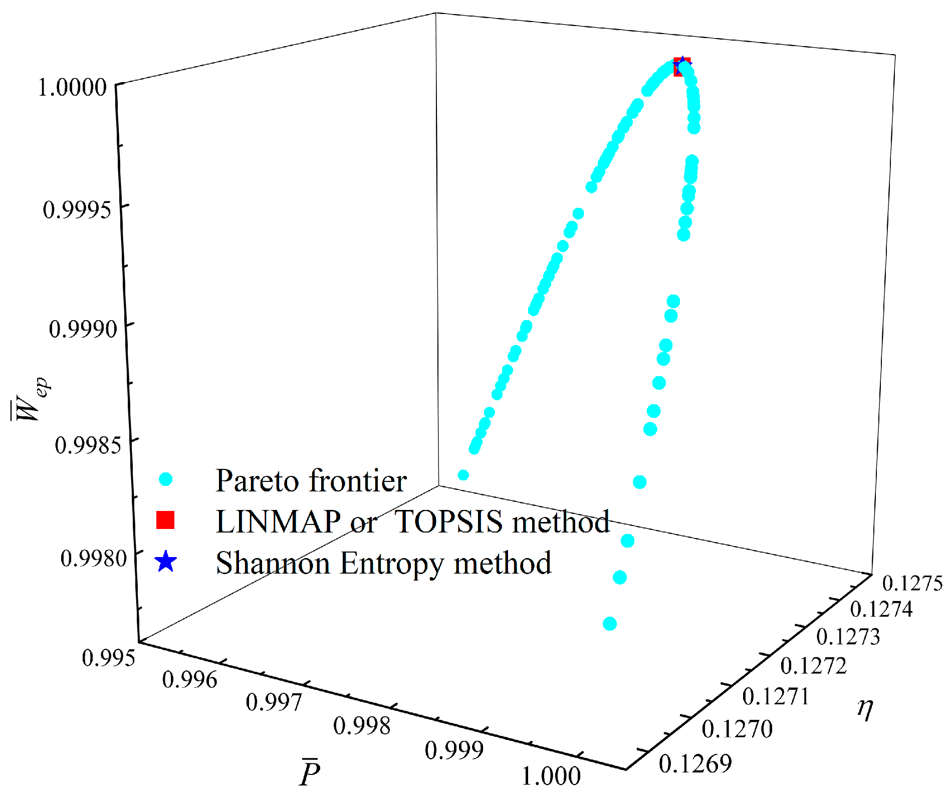 Entropy 23 01203 g015