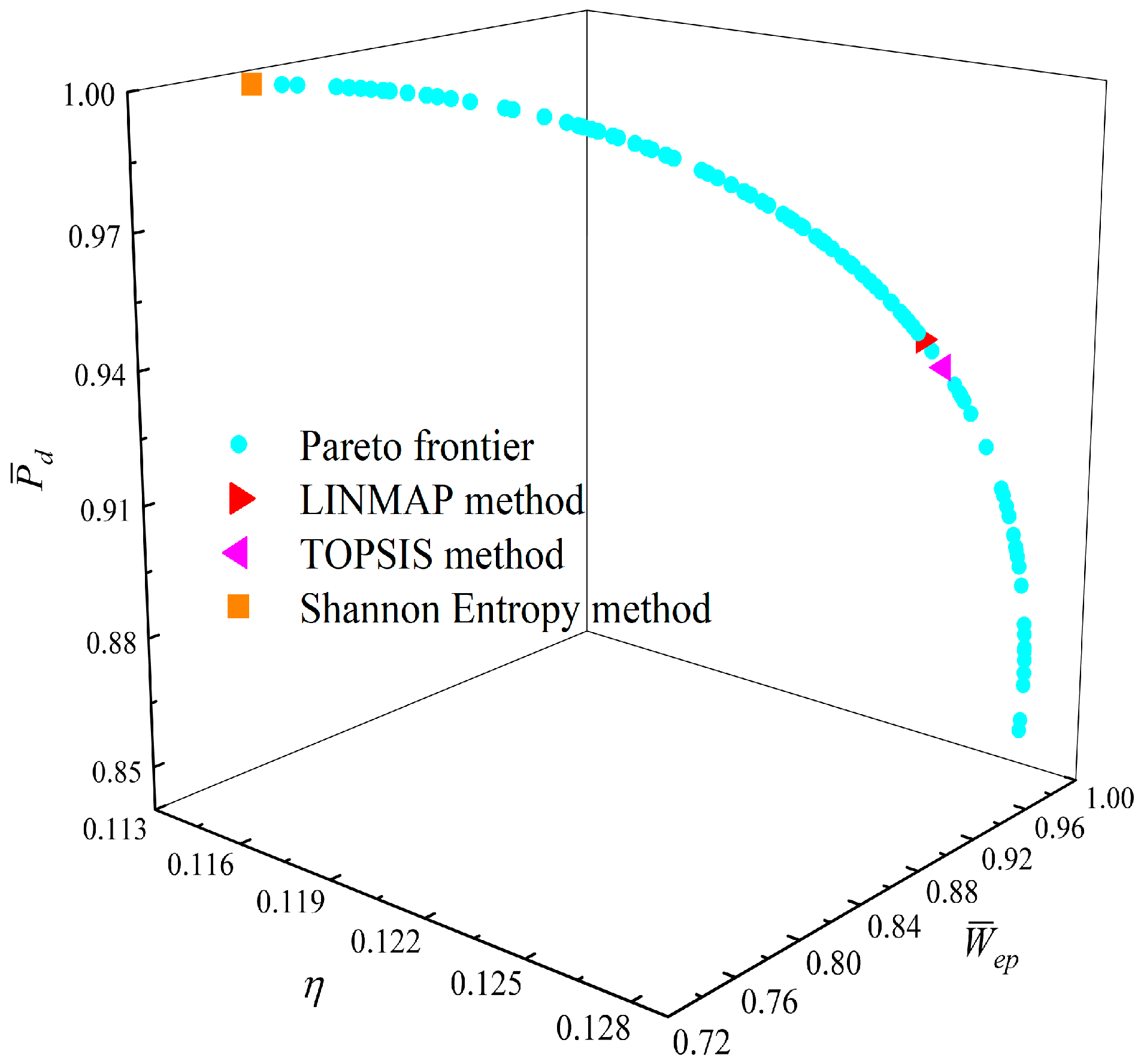 Entropy 23 01203 g017