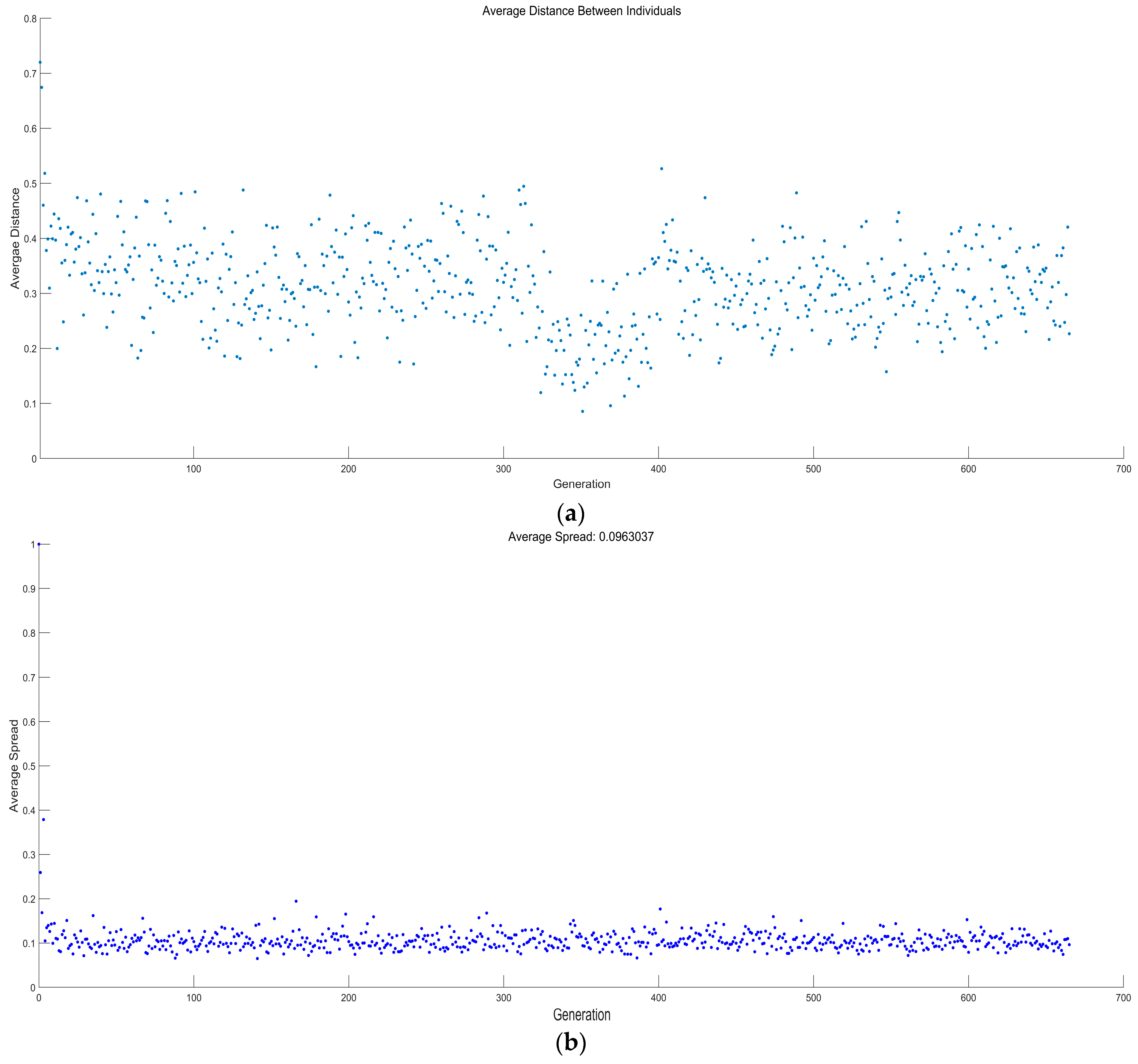 Entropy 23 01203 g020