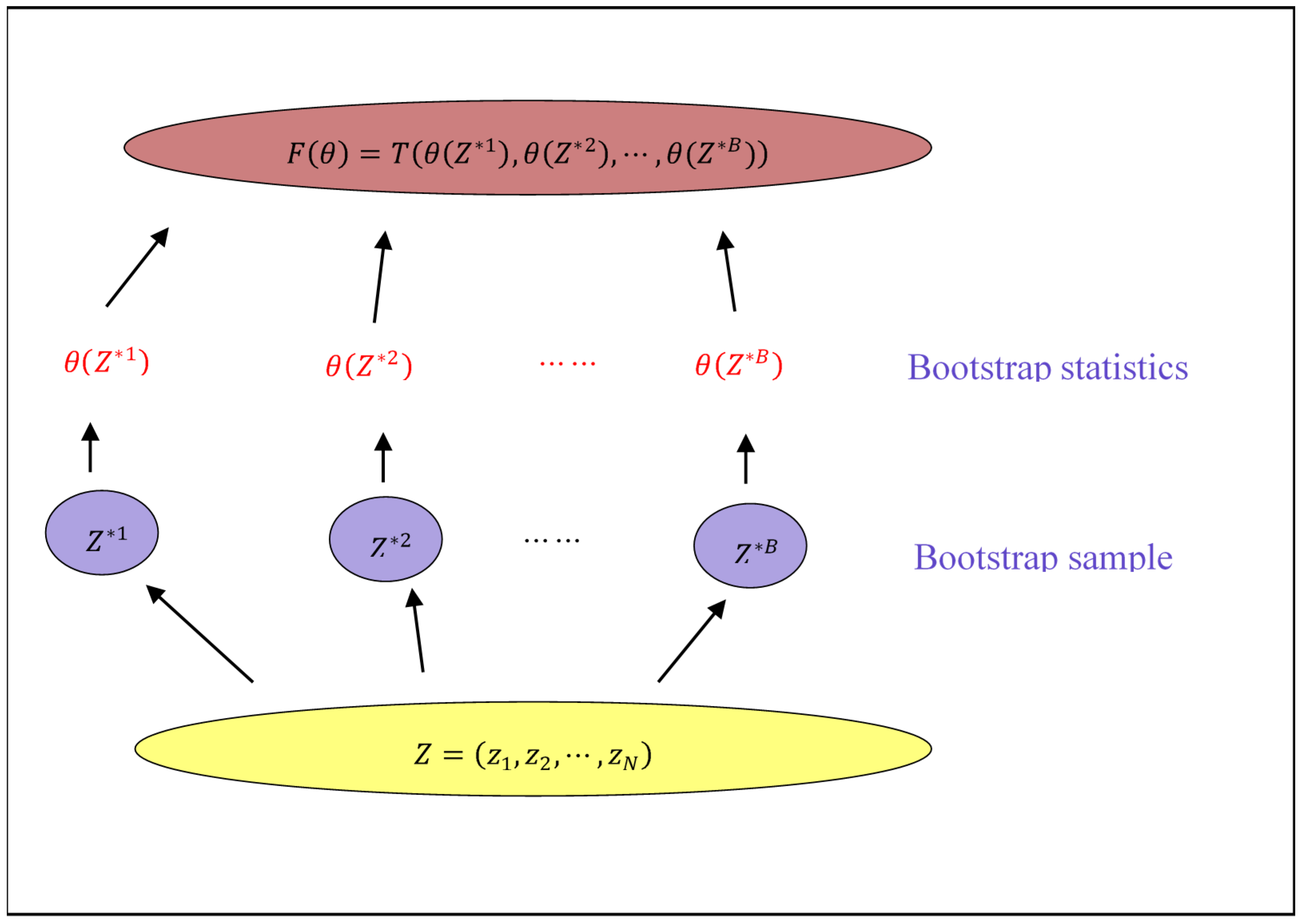 Entropy 23 01206 g002