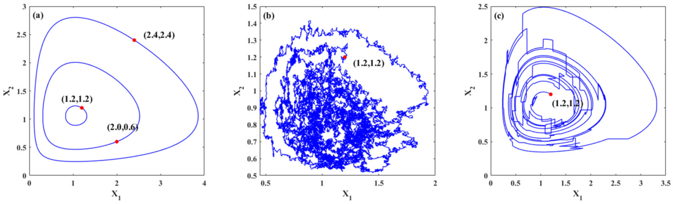 Entropy 23 01208 g001
