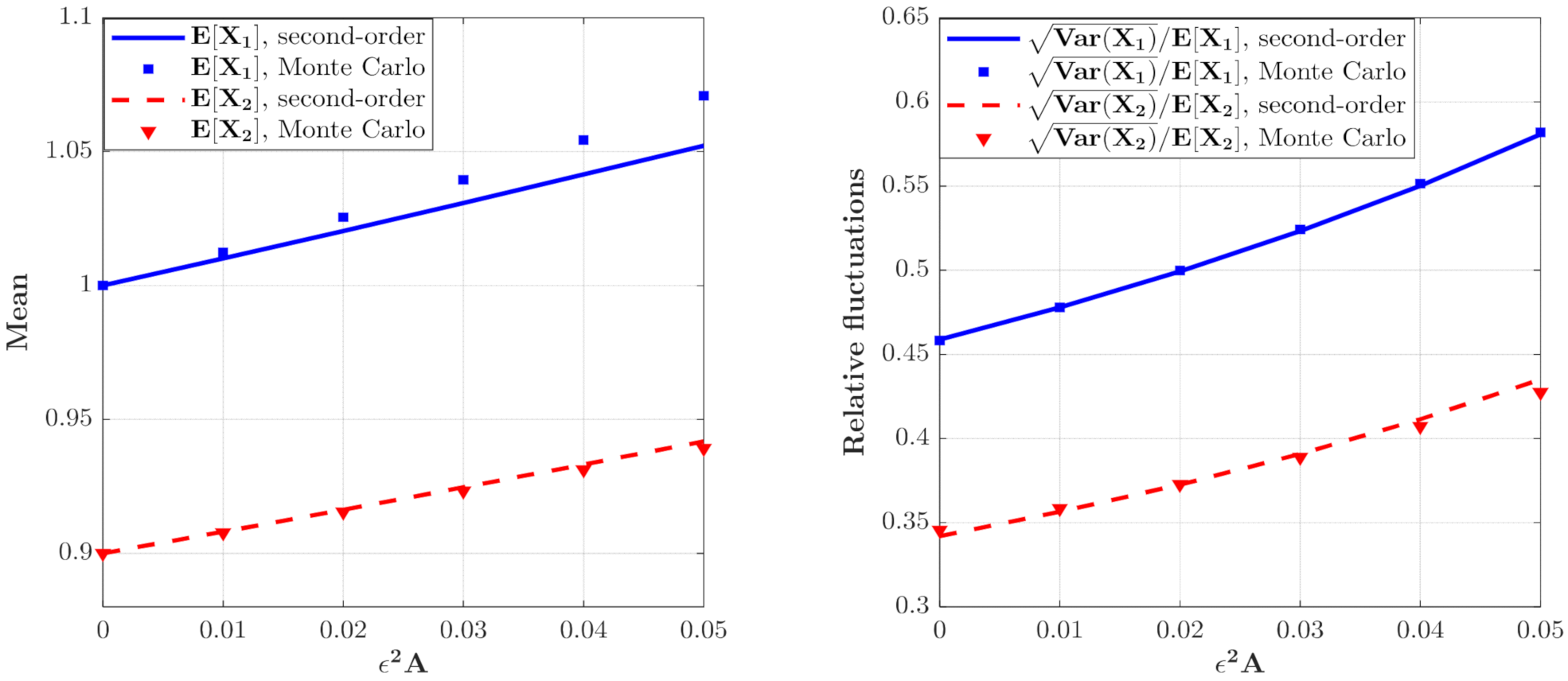 Entropy 23 01208 g003