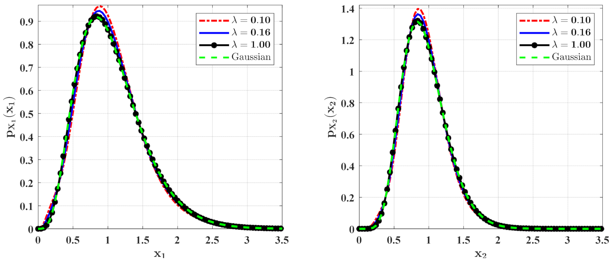 Entropy 23 01208 g008