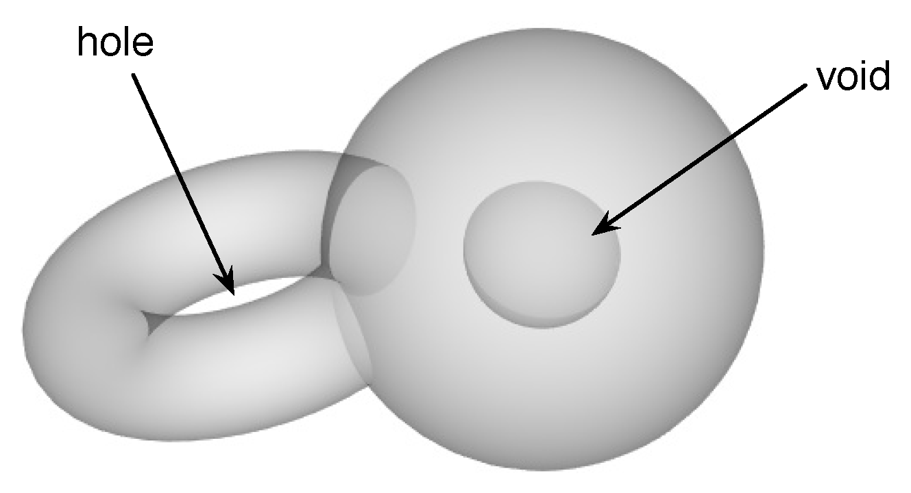 Entropy 23 01211 g001