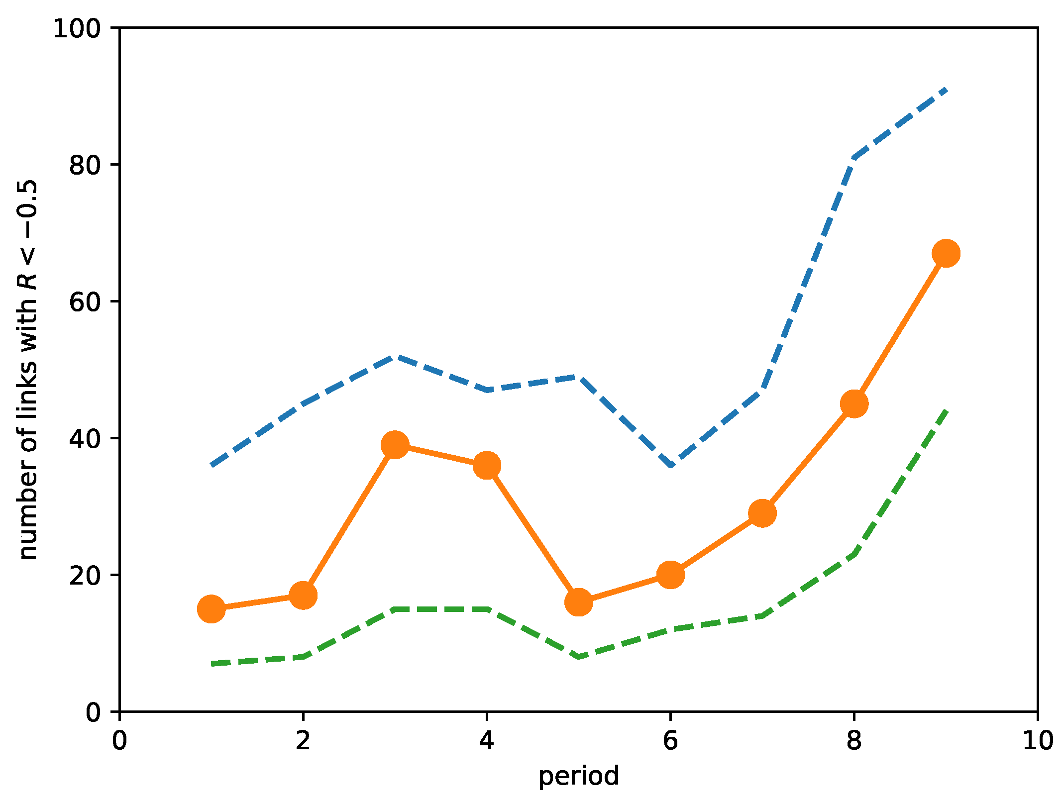 Entropy 23 01211 g009
