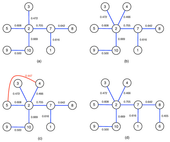 Entropy 23 01211 g0a1