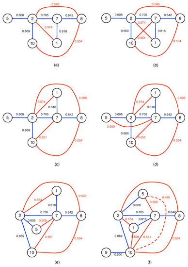 Entropy 23 01211 g0a2