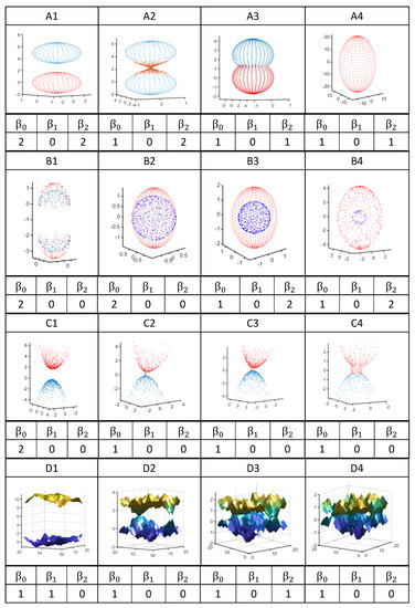 Entropy 23 01211 g0a4
