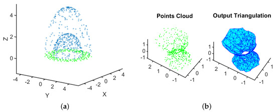 Entropy 23 01211 g0a5