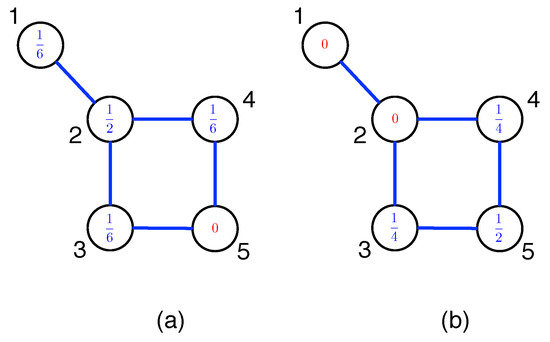 Entropy 23 01211 g0a8