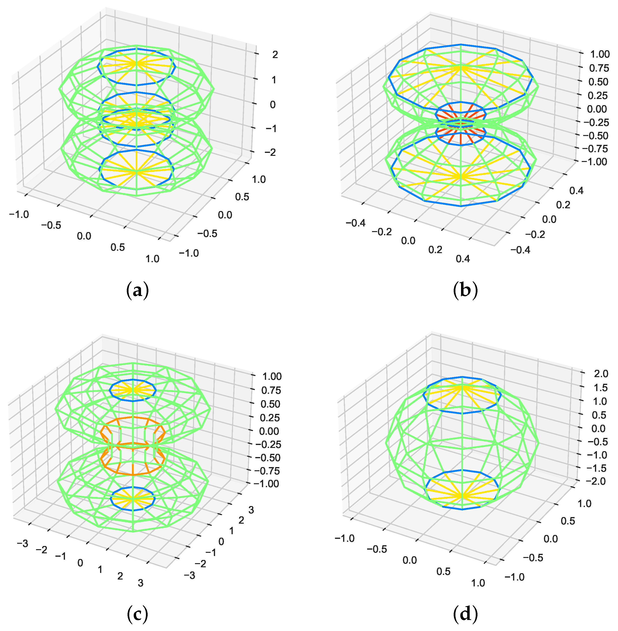 Entropy 23 01211 g0a9