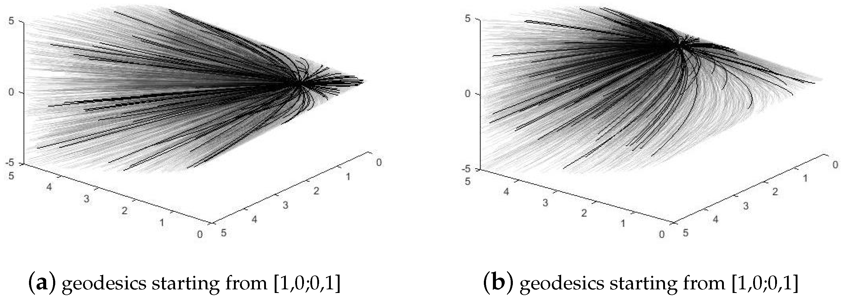 Entropy 23 01214 g001 Entropy 23 01214 g001