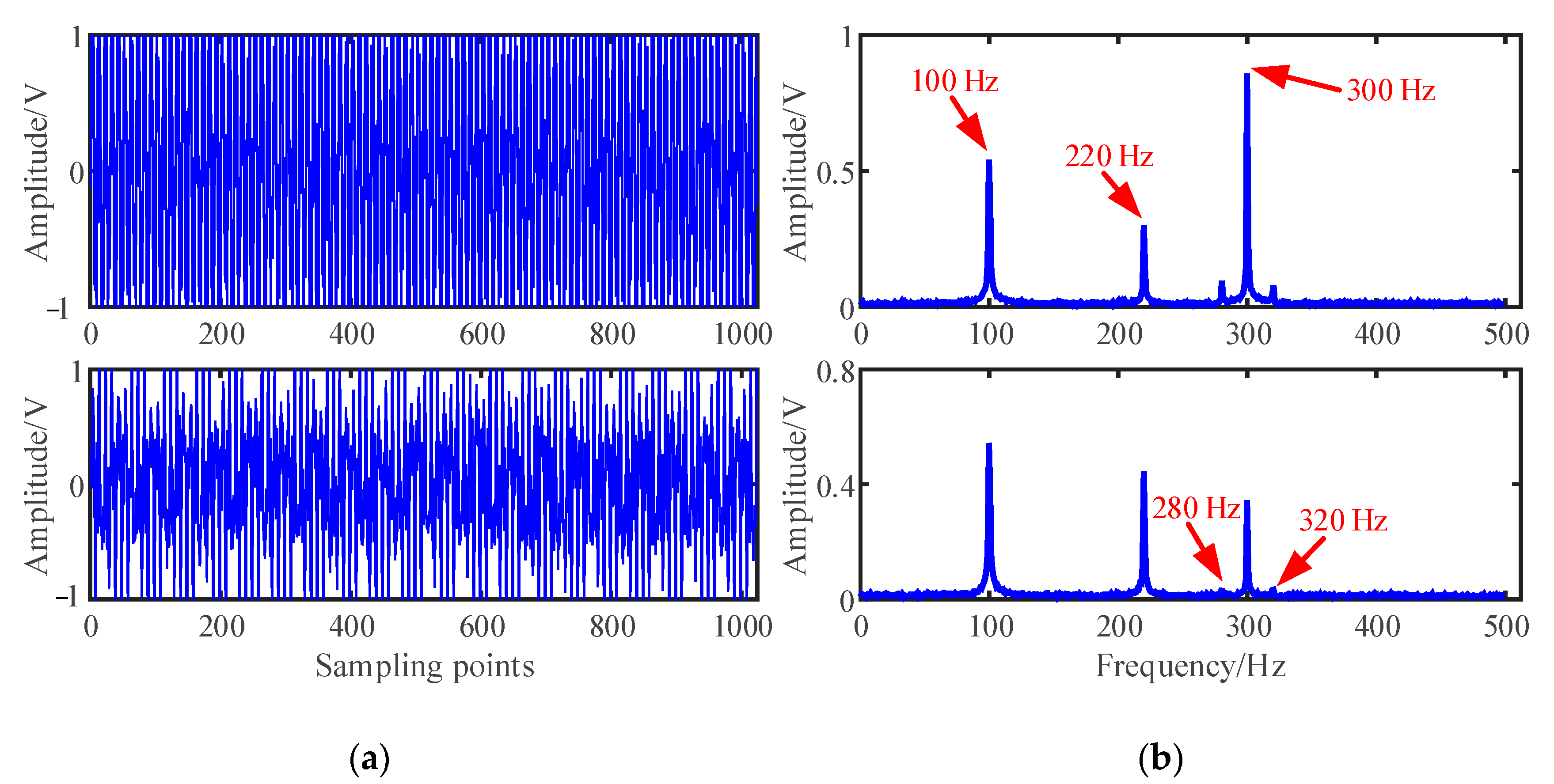 Entropy 23 01217 g003