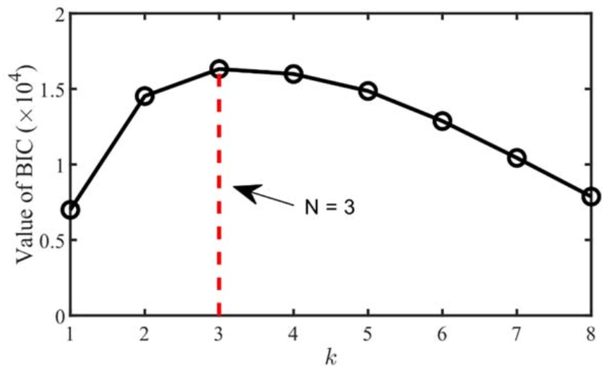 Entropy 23 01217 g004