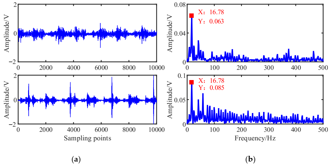 Entropy 23 01217 g015