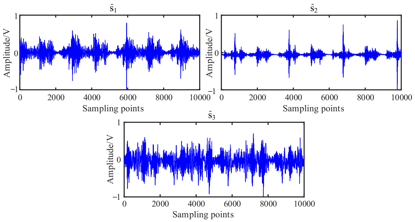 Entropy 23 01217 g017