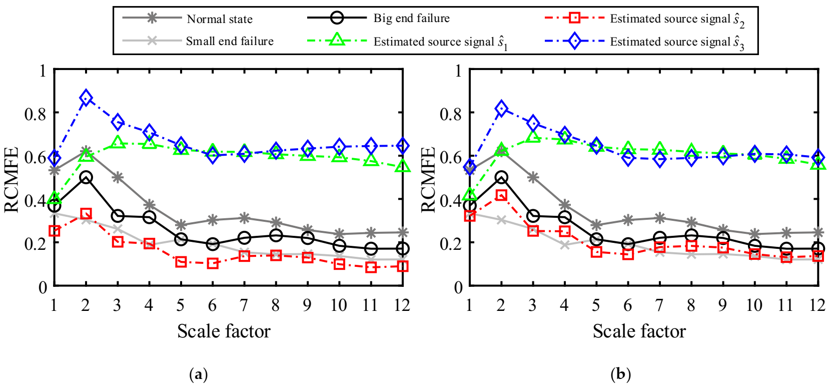 Entropy 23 01217 g019