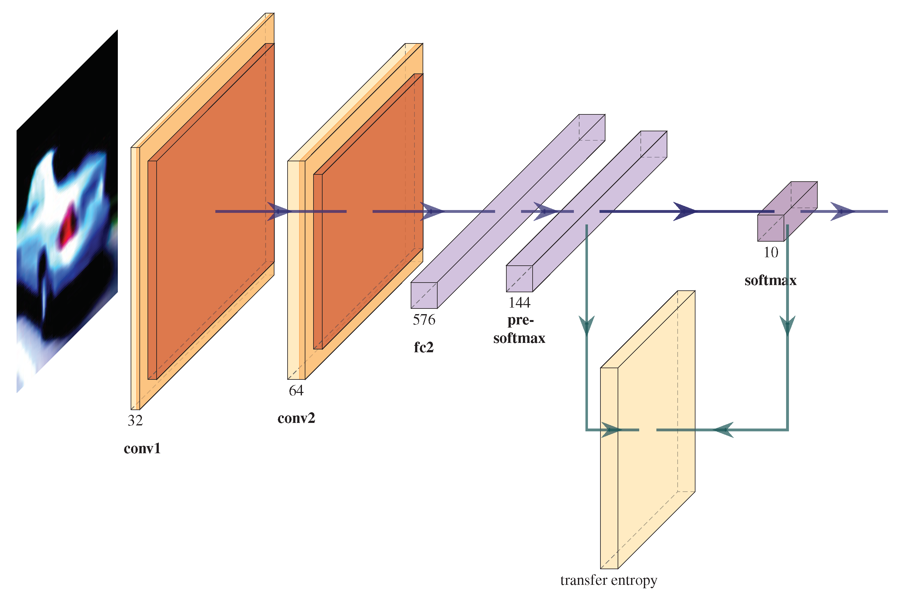 Entropy 23 01218 g002