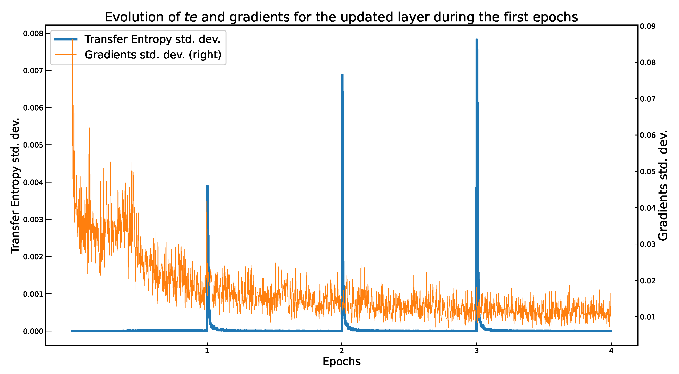 Entropy 23 01218 g003