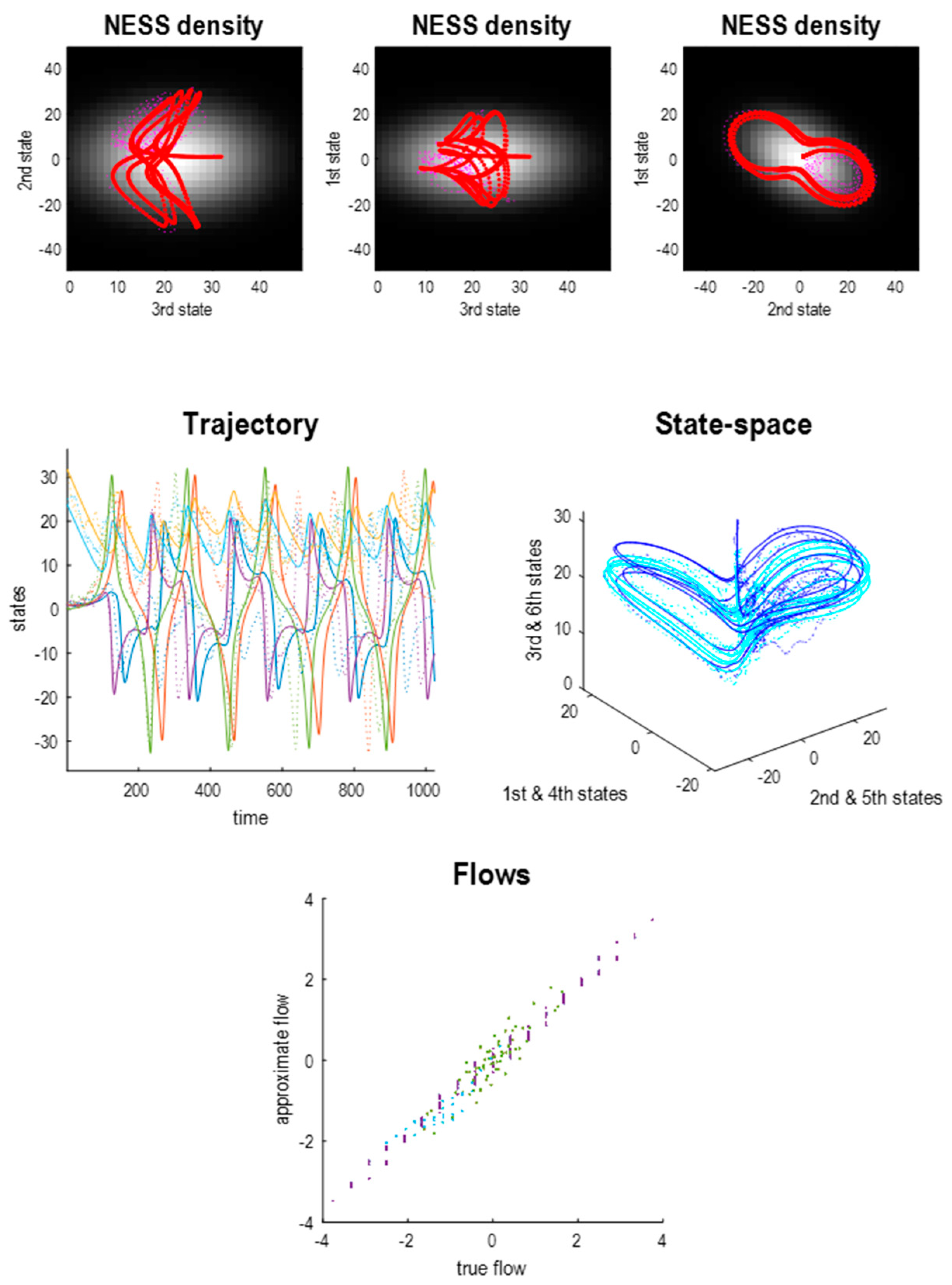 Entropy 23 01220 g007