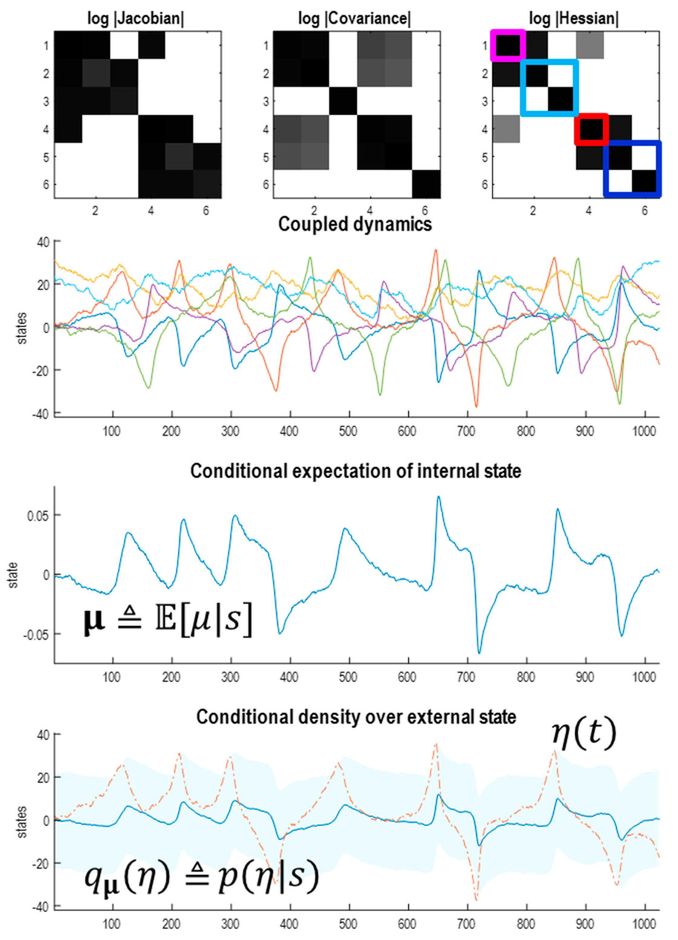 Entropy 23 01220 g008