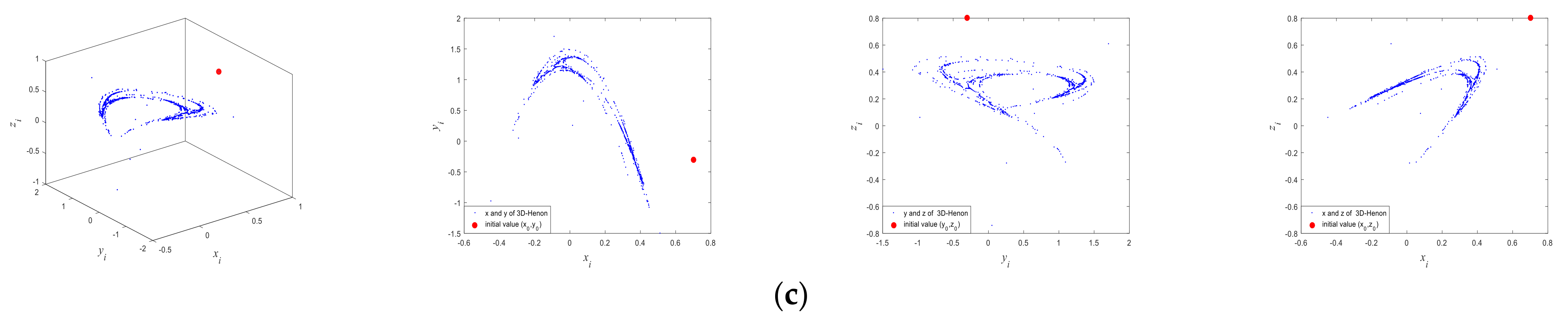 Entropy 23 01221 g001b