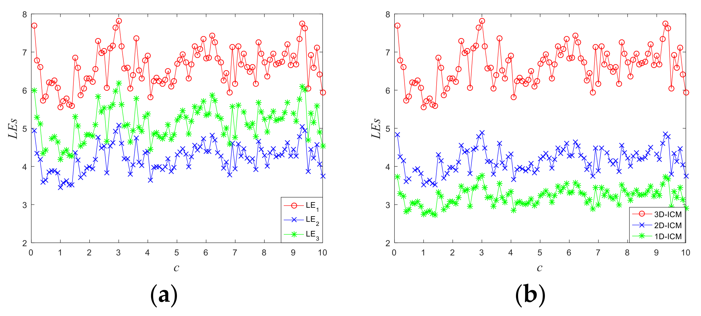 Entropy 23 01221 g002