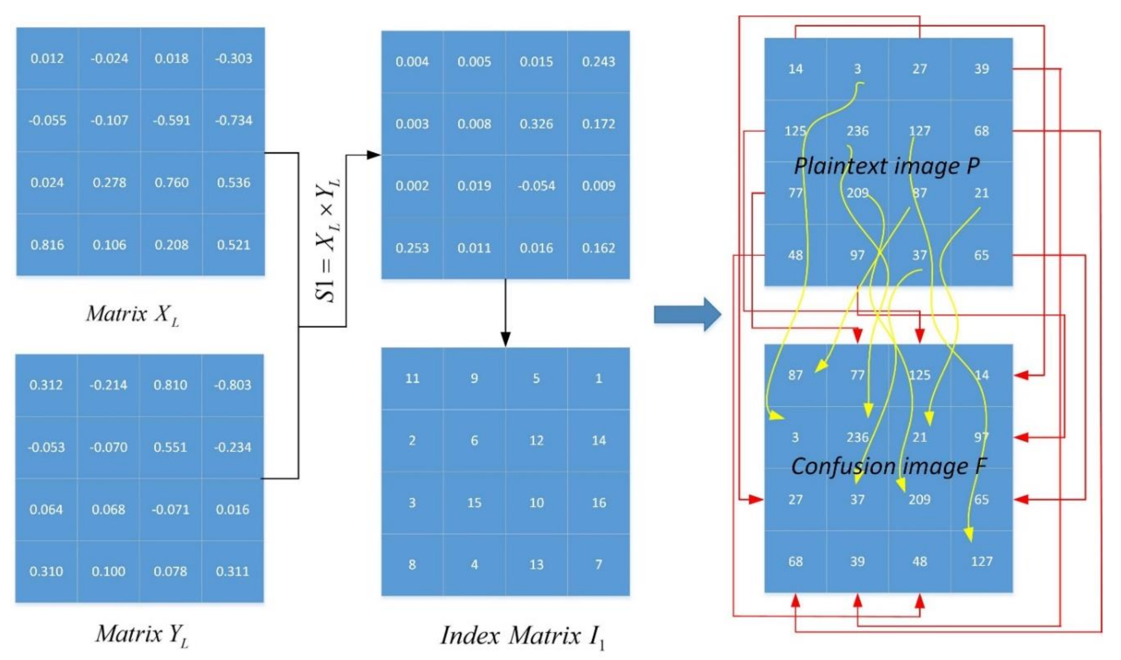 Entropy 23 01221 g006