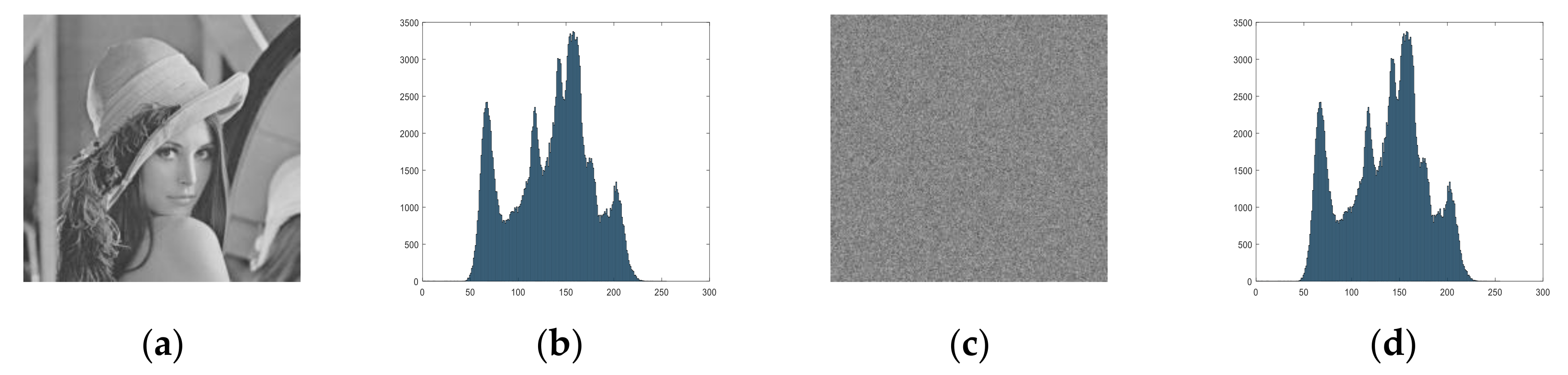 Entropy 23 01221 g007