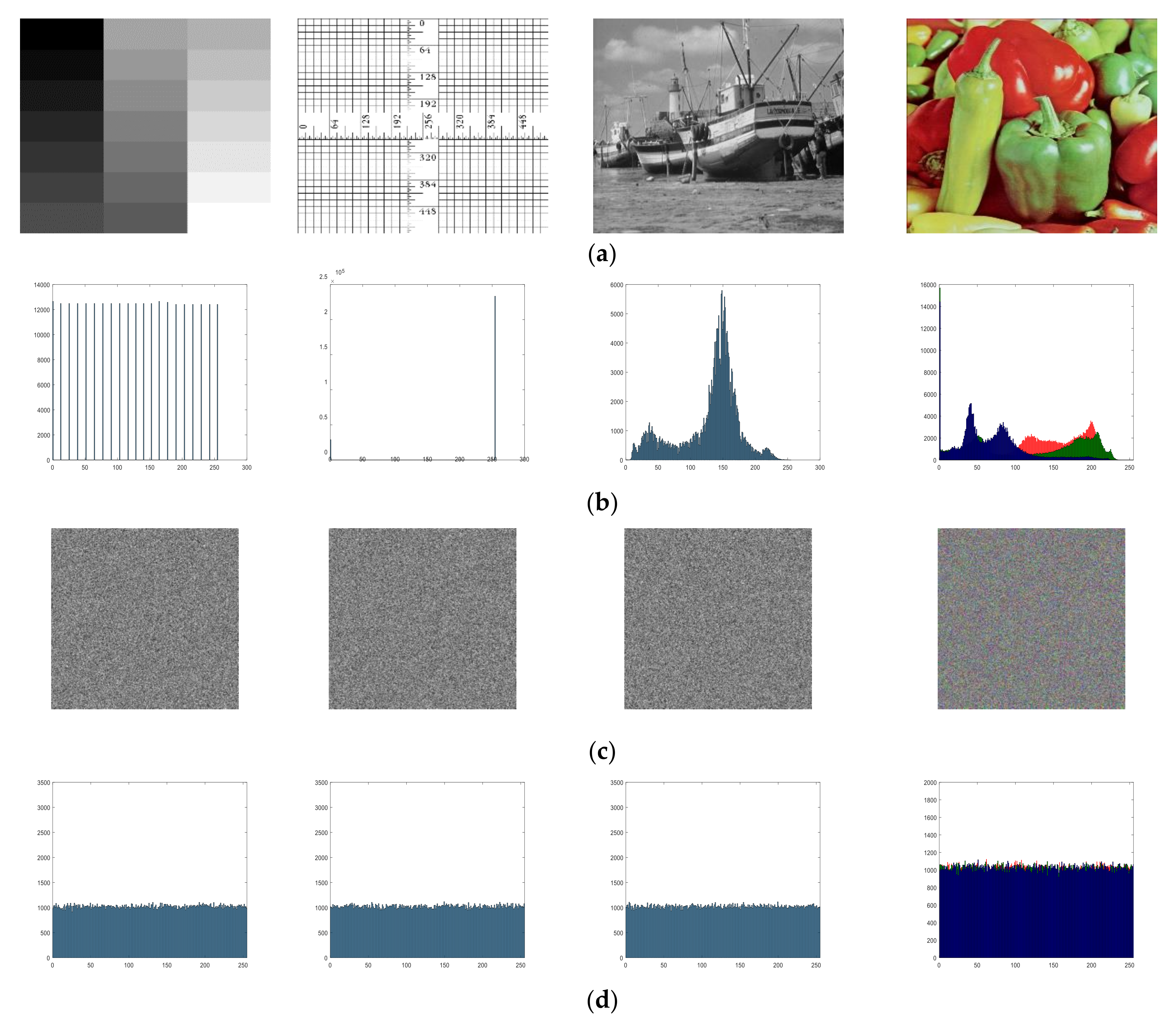 Entropy 23 01221 g010