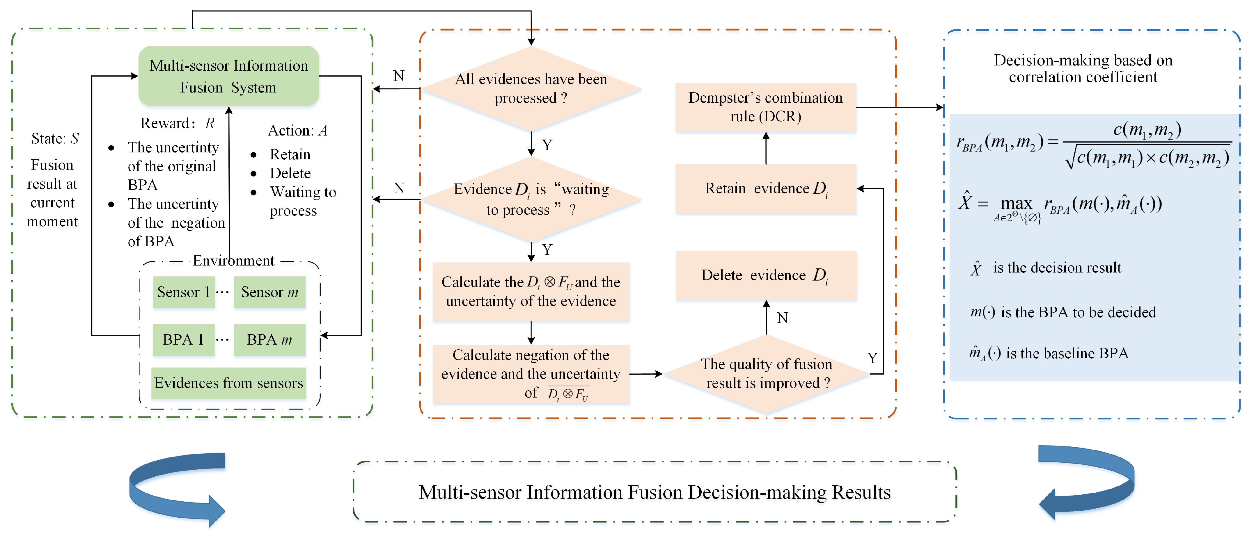 Entropy 23 01222 g001