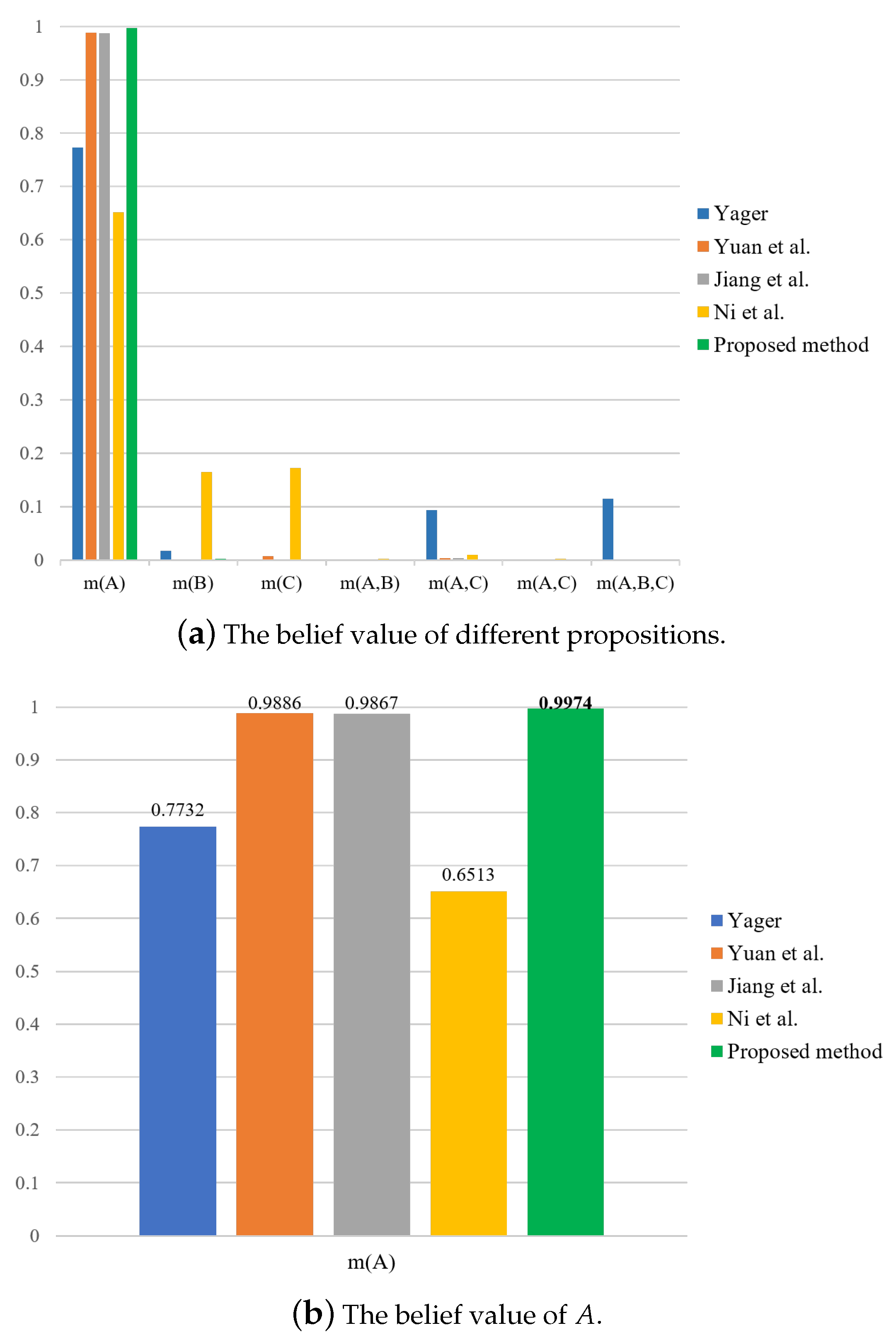 Entropy 23 01222 g002